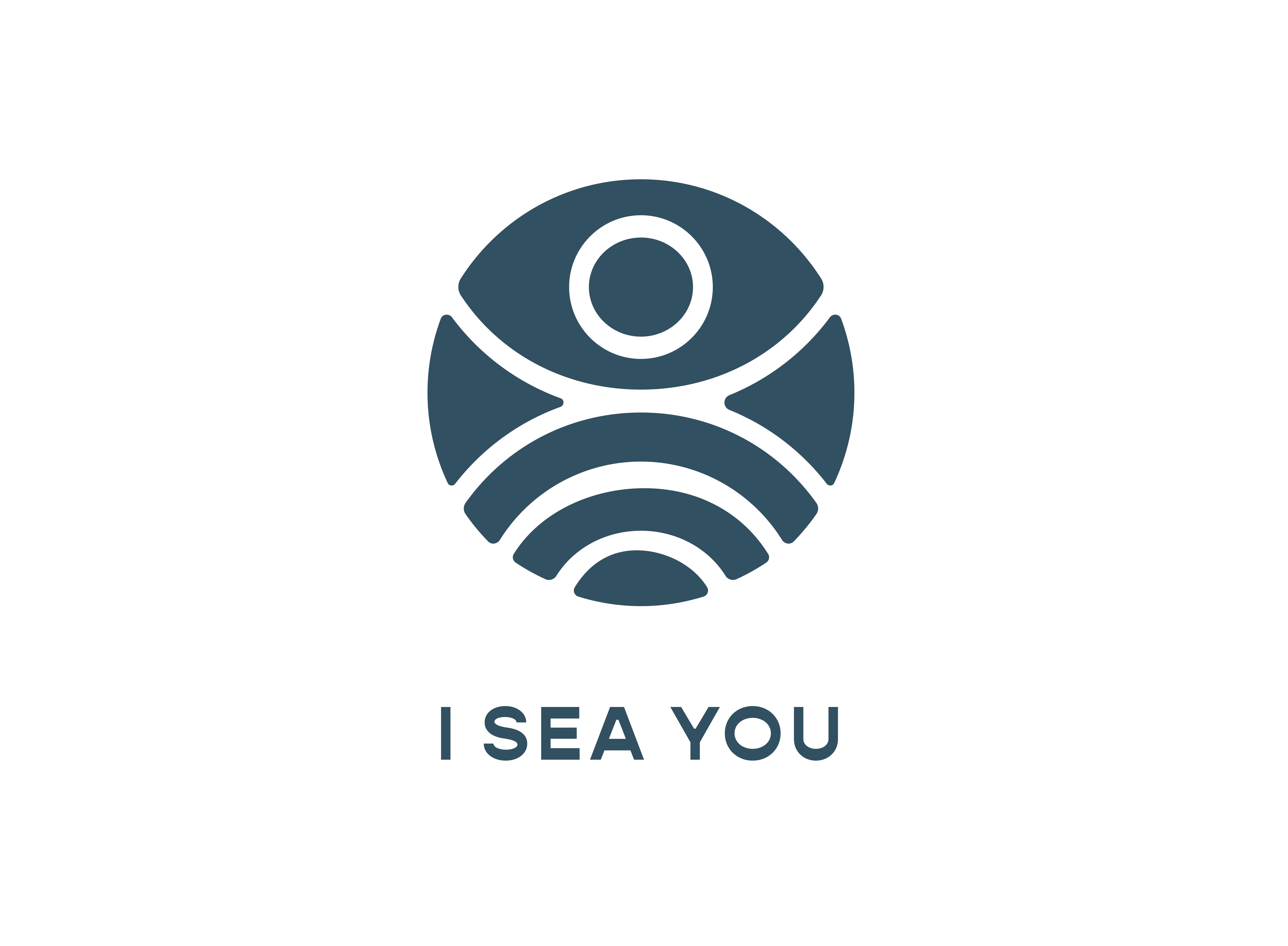 iseasfdgyou