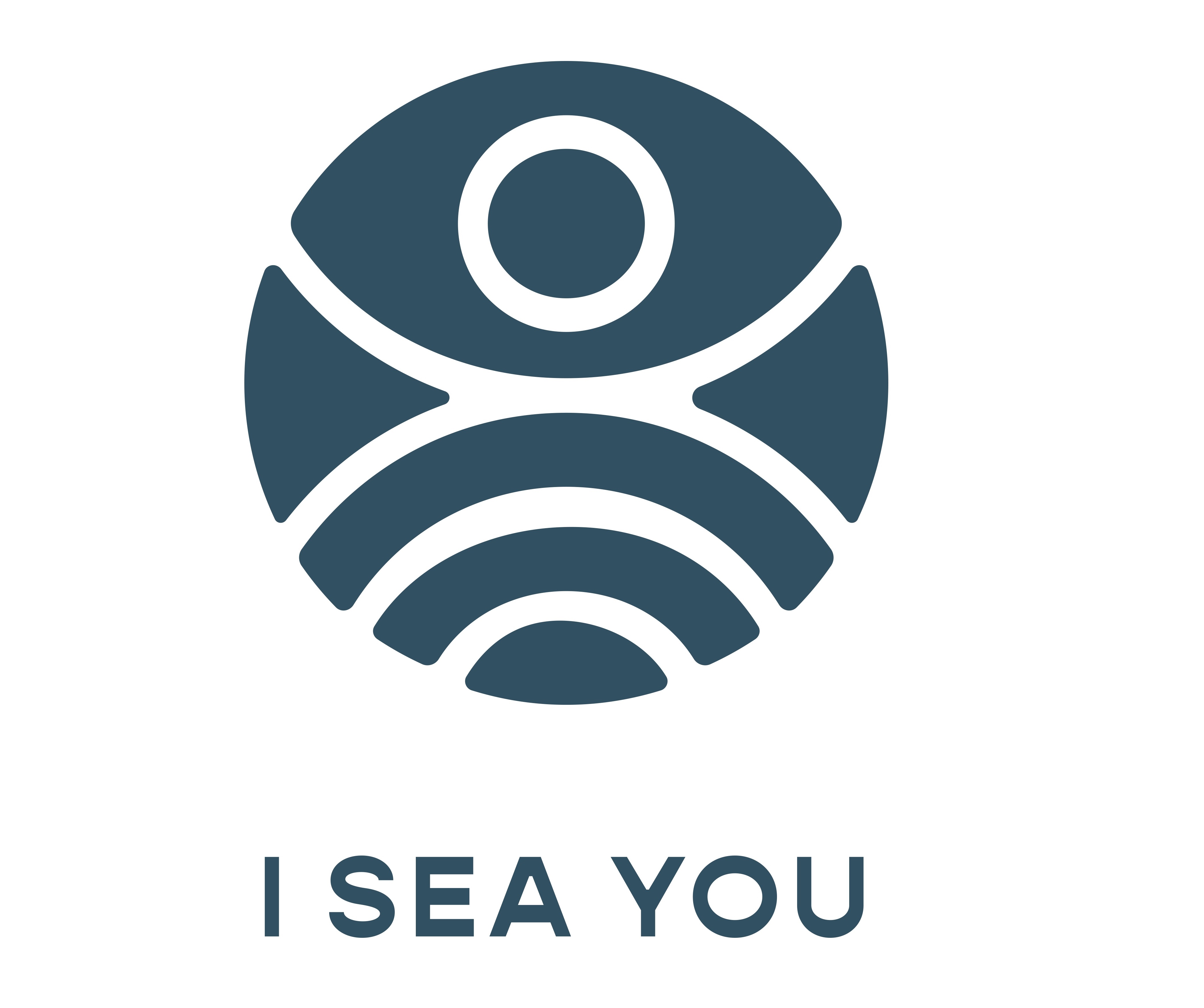 iseayou